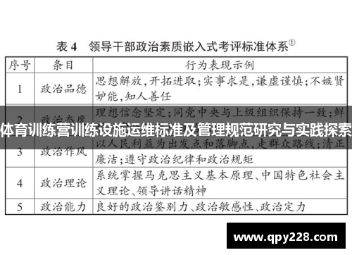 体育训练营训练设施运维标准及管理规范研究与实践探索