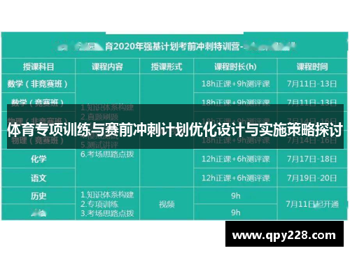 体育专项训练与赛前冲刺计划优化设计与实施策略探讨