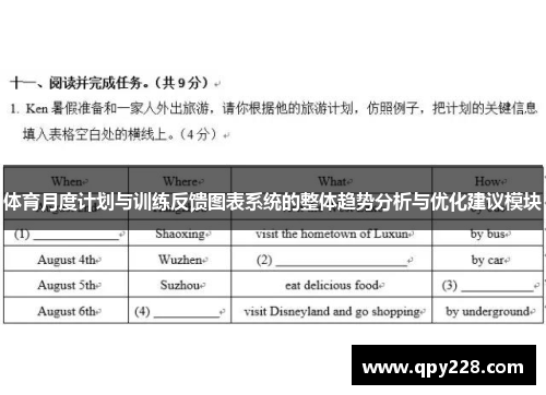 体育月度计划与训练反馈图表系统的整体趋势分析与优化建议模块