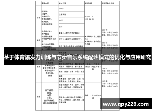 基于体育爆发力训练与节奏音乐系统配速模式的优化与应用研究